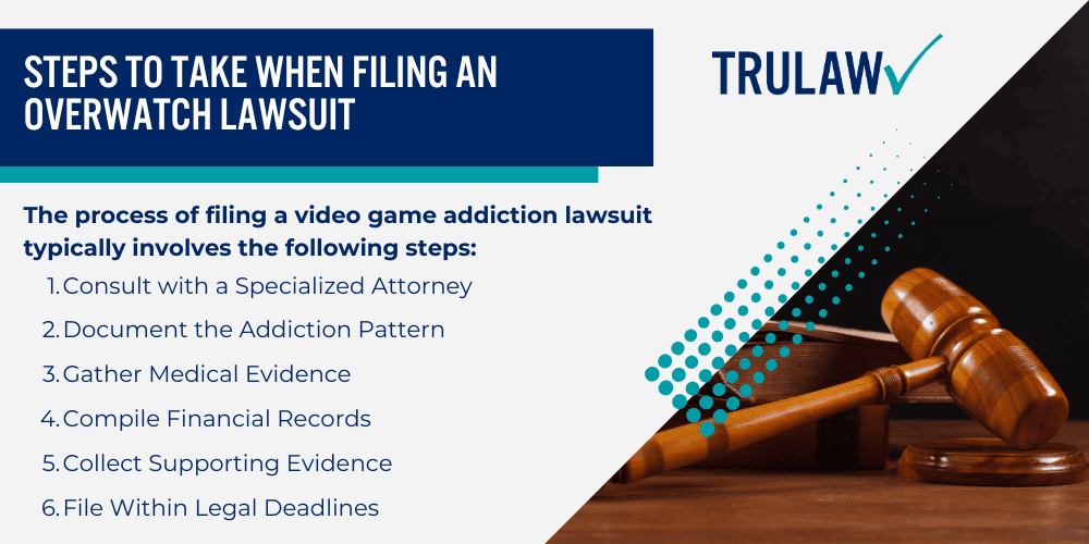 How Can A Video Game Addiction Attorney from TruLaw Help You; Recognizing the Signs and Symptoms of Video Game Addiction; Who Can Qualify to File an Overwatch Lawsuit; Evidence to Support Your Overwatch Addiction Lawsuit; Recoverable Damages in Video Game Addiction Lawsuits; Steps to Take When Filing an Overwatch Lawsuit