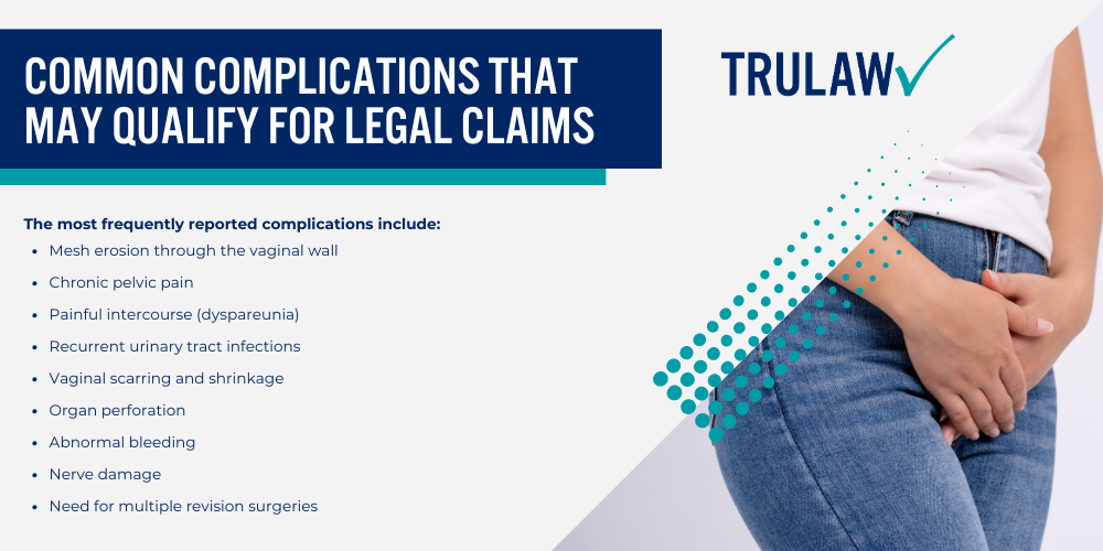 Types of Vaginal Mesh Products Subject to Legal Action; Common Complications That May Qualify for Legal Claims