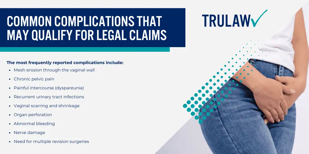 Types of Vaginal Mesh Products Subject to Legal Action; Common Complications That May Qualify for Legal Claims