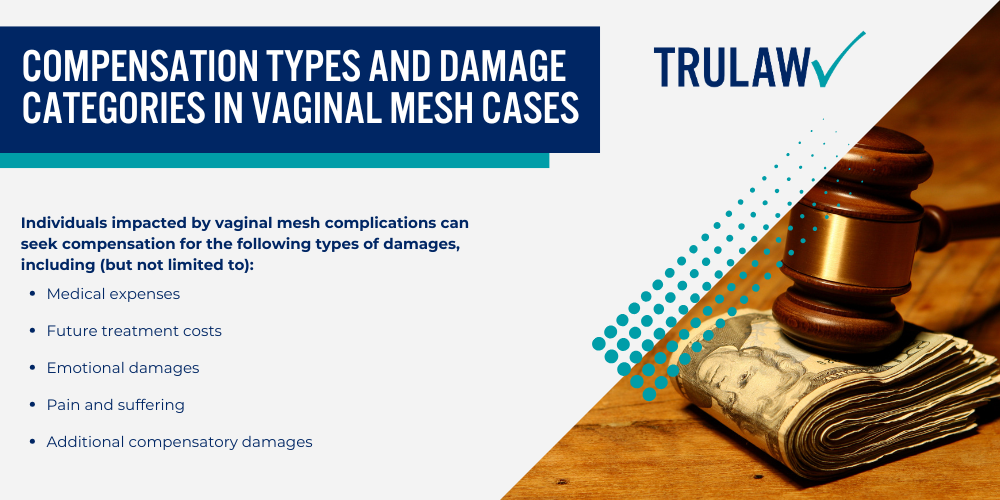 Types of Vaginal Mesh Products Subject to Legal Action; Common Complications That May Qualify for Legal Claims; Medical Documentation Requirements for Your Case; Legal Grounds for Vaginal Mesh Product Liability Claims; Current Status of Vaginal Mesh Litigation and Settlement Programs; Determining Your Eligibility for a Vaginal Mesh Claim; Compensation Types and Damage Categories in Vaginal Mesh Cases
