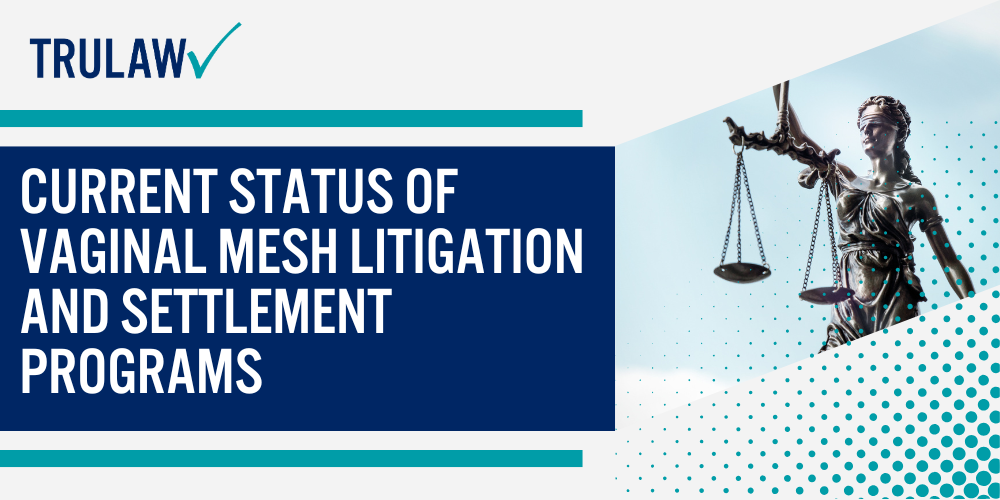 Types of Vaginal Mesh Products Subject to Legal Action; Common Complications That May Qualify for Legal Claims; Medical Documentation Requirements for Your Case; Legal Grounds for Vaginal Mesh Product Liability Claims; Current Status of Vaginal Mesh Litigation and Settlement Programs