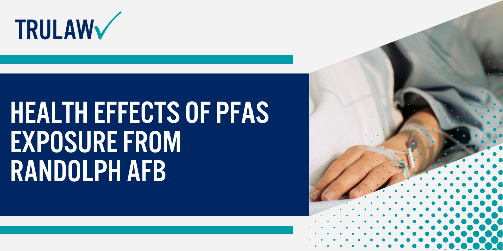 Investigating PFAS Contamination at Randolph Air Force Base; History of AFFF Use at Randolph AFB; Contamination Levels and Affected Areas; Health Effects of PFAS Exposure from Randolph AFB