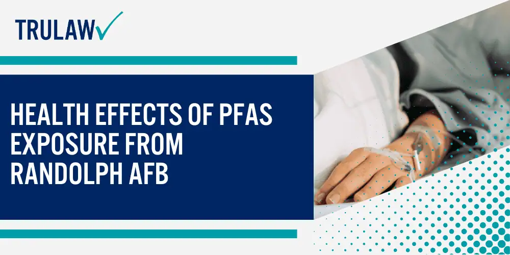 Investigating PFAS Contamination at Randolph Air Force Base; History of AFFF Use at Randolph AFB; Contamination Levels and Affected Areas; Health Effects of PFAS Exposure from Randolph AFB