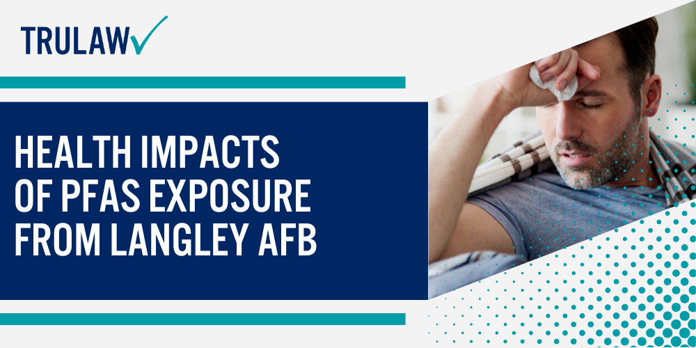 Health Impacts of PFAS Exposure from Langley AFB
