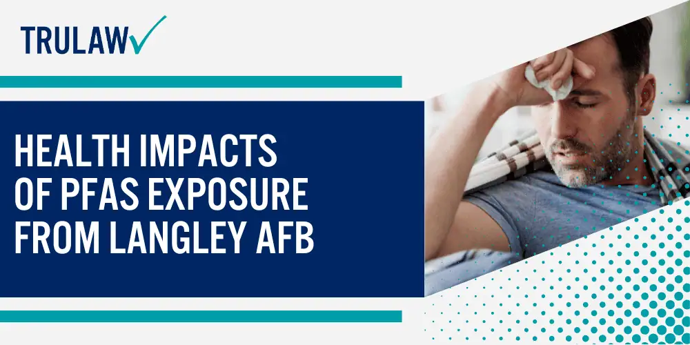 Health Impacts of PFAS Exposure from Langley AFB