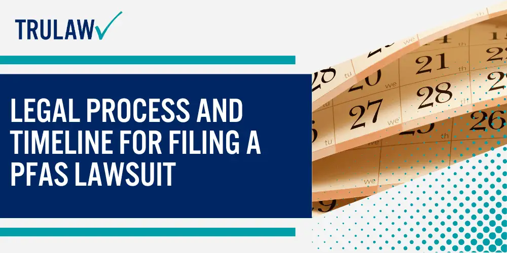 Health Effects and Medical Conditions Linked to PFAS Exposure; Cancer and PFAS Exposure; Non-Cancer Health Conditions; Who Qualifies for the Corry Station PFAS Lawsuit; Building Your PFAS Exposure Case; Legal Process for Filing a Fort Benning PFAS Toxic Exposure Claim; Legal Process and Timeline for Filing a PFAS Lawsuit