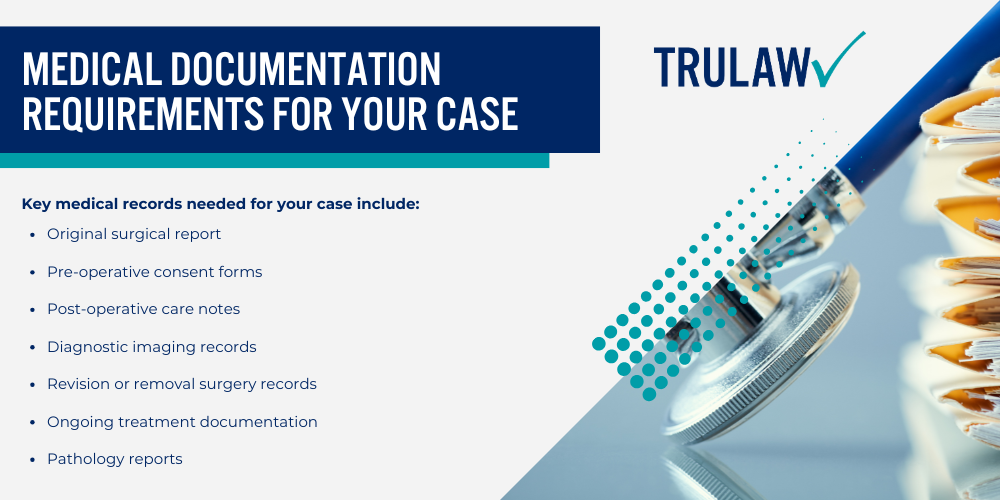 Types of Vaginal Mesh Products Subject to Legal Action; Common Complications That May Qualify for Legal Claims; Medical Documentation Requirements for Your Case