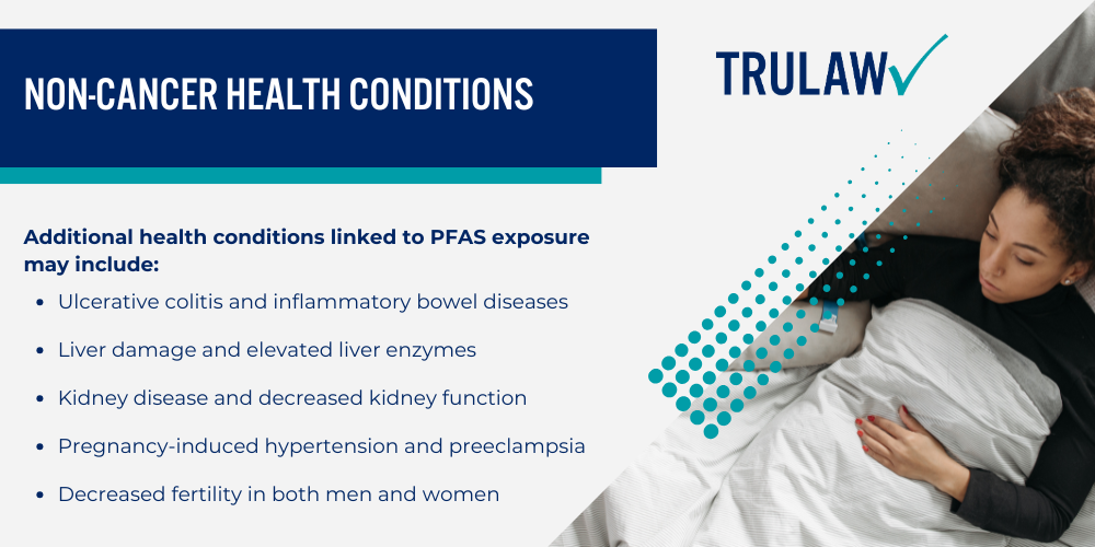 Investigating PFAS Contamination at Randolph Air Force Base; History of AFFF Use at Randolph AFB; Contamination Levels and Affected Areas; Health Effects of PFAS Exposure from Randolph AFB; Cancer and PFAS Exposure Links; Non-Cancer Health Conditions