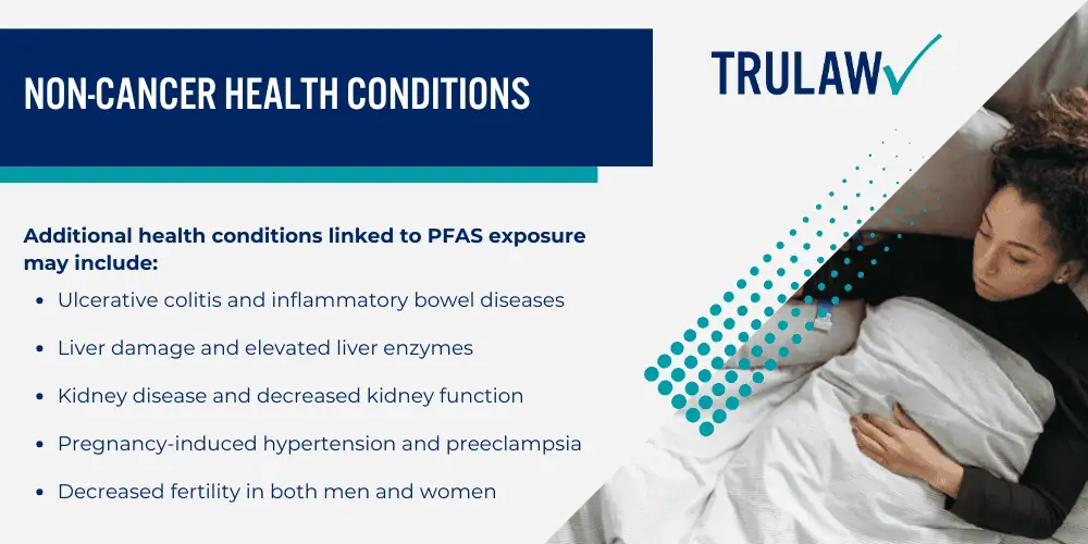 Investigating PFAS Contamination at Randolph Air Force Base; History of AFFF Use at Randolph AFB; Contamination Levels and Affected Areas; Health Effects of PFAS Exposure from Randolph AFB; Cancer and PFAS Exposure Links; Non-Cancer Health Conditions