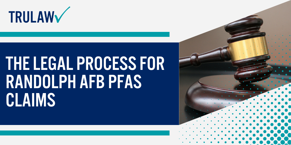 Investigating PFAS Contamination at Randolph Air Force Base; History of AFFF Use at Randolph AFB; Contamination Levels and Affected Areas; Health Effects of PFAS Exposure from Randolph AFB; Cancer and PFAS Exposure Links; Non-Cancer Health Conditions; Impacts on Pregnant Women and Children; Who Qualifies for the Randolph AFB PFAS Lawsuit; Building Your PFAS Exposure Case; The Legal Process for Randolph AFB PFAS Claims