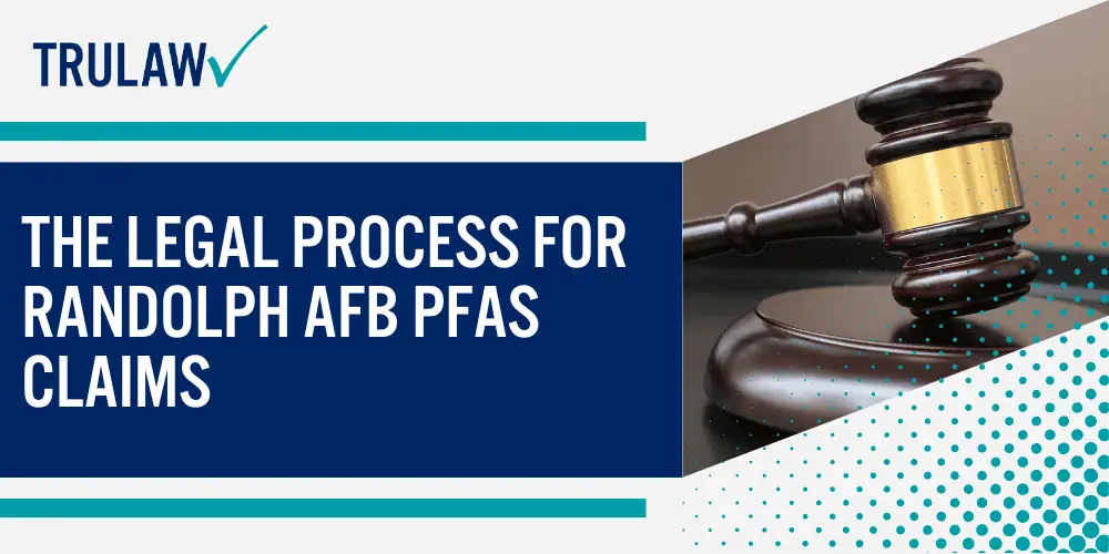 Investigating PFAS Contamination at Randolph Air Force Base; History of AFFF Use at Randolph AFB; Contamination Levels and Affected Areas; Health Effects of PFAS Exposure from Randolph AFB; Cancer and PFAS Exposure Links; Non-Cancer Health Conditions; Impacts on Pregnant Women and Children; Who Qualifies for the Randolph AFB PFAS Lawsuit; Building Your PFAS Exposure Case; The Legal Process for Randolph AFB PFAS Claims