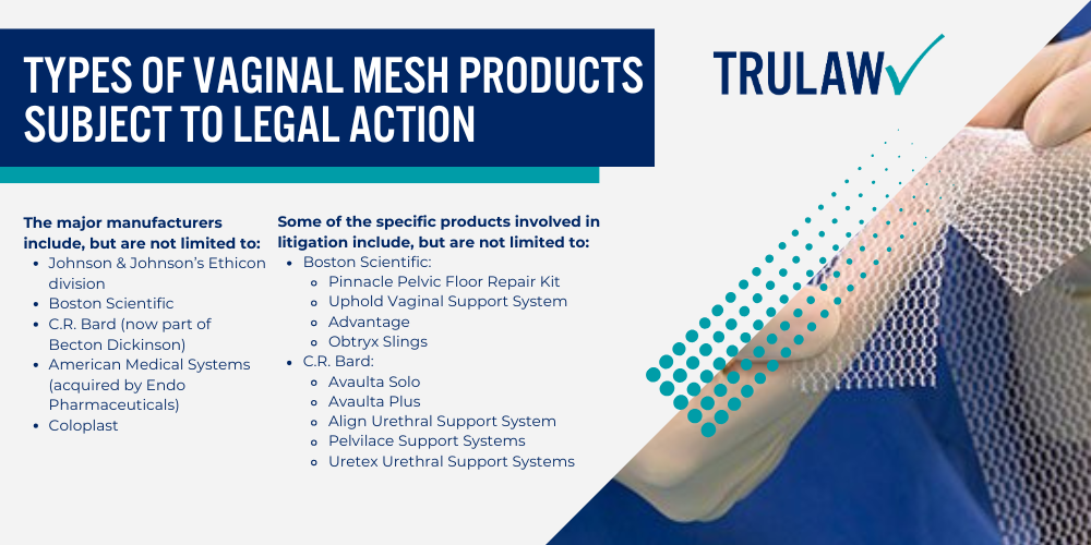 Types of Vaginal Mesh Products Subject to Legal Action