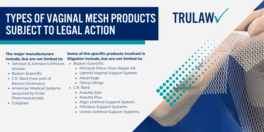 Types of Vaginal Mesh Products Subject to Legal Action