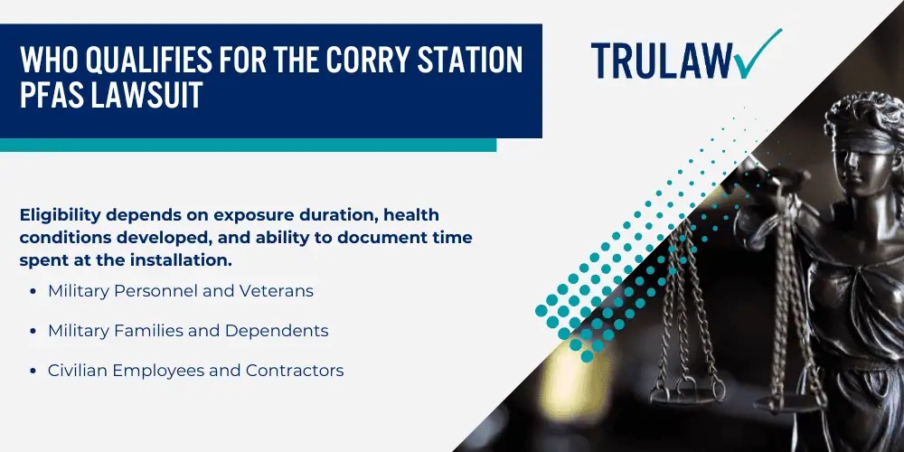 Health Effects and Medical Conditions Linked to PFAS Exposure; Cancer and PFAS Exposure; Non-Cancer Health Conditions; Who Qualifies for the Corry Station PFAS Lawsuit
