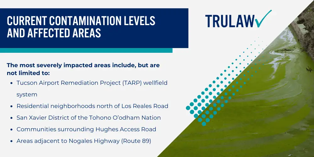 PFAS Contamination at Air Force Plant 6 in Tucson; The History of AFFF Use at Air Force Plant 6; Current Contamination Levels and Affected Areas