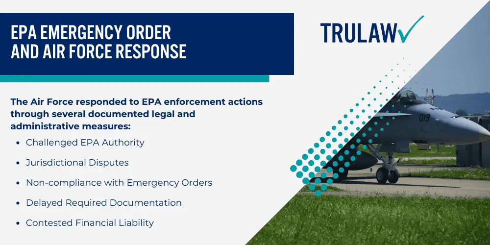 PFAS Contamination at Air Force Plant 6 in Tucson; The History of AFFF Use at Air Force Plant 6; Current Contamination Levels and Affected Areas; EPA Emergency Order and Air Force Response