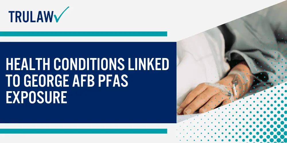 PFAS Contamination at George Air Force Base; History of Chemical Exposure at George AFB (1941-1992); Current PFAS Levels and Environmental Testing Results; Affected Areas and Water Sources Beyond the Base; Health Conditions Linked to George AFB PFAS Exposure