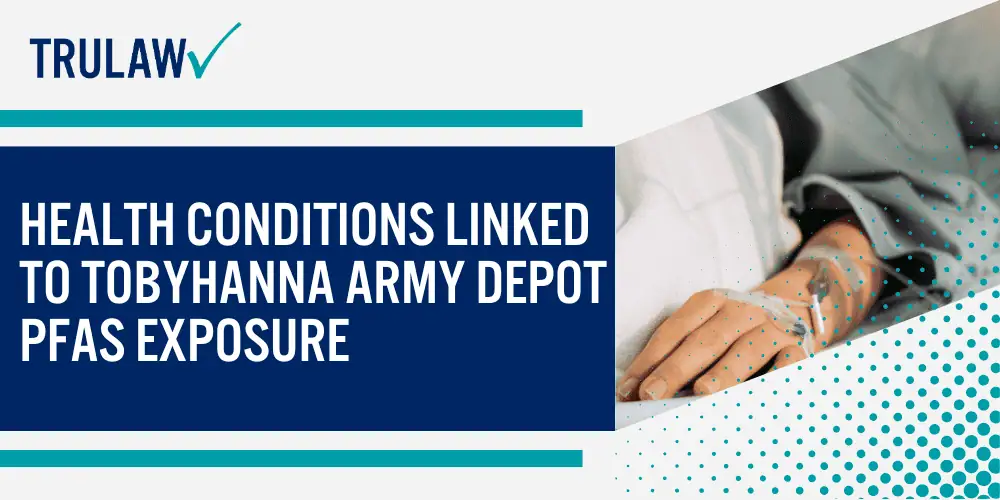 PFAS Contamination at Tobyhanna Army Depot; Sources of PFAS Exposure at the Facility; Who Is at Risk for PFAS Exposure; Health Conditions Linked to Tobyhanna Army Depot PFAS Exposure