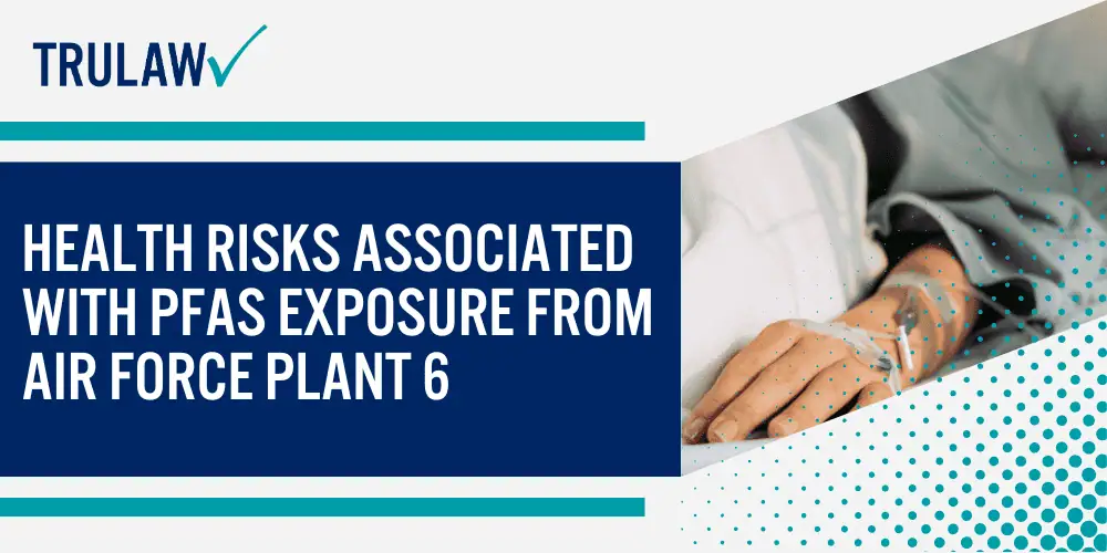 PFAS Contamination at Air Force Plant 6 in Tucson; The History of AFFF Use at Air Force Plant 6; Current Contamination Levels and Affected Areas; EPA Emergency Order and Air Force Response; Health Risks Associated with PFAS Exposure from Air Force Plant 6