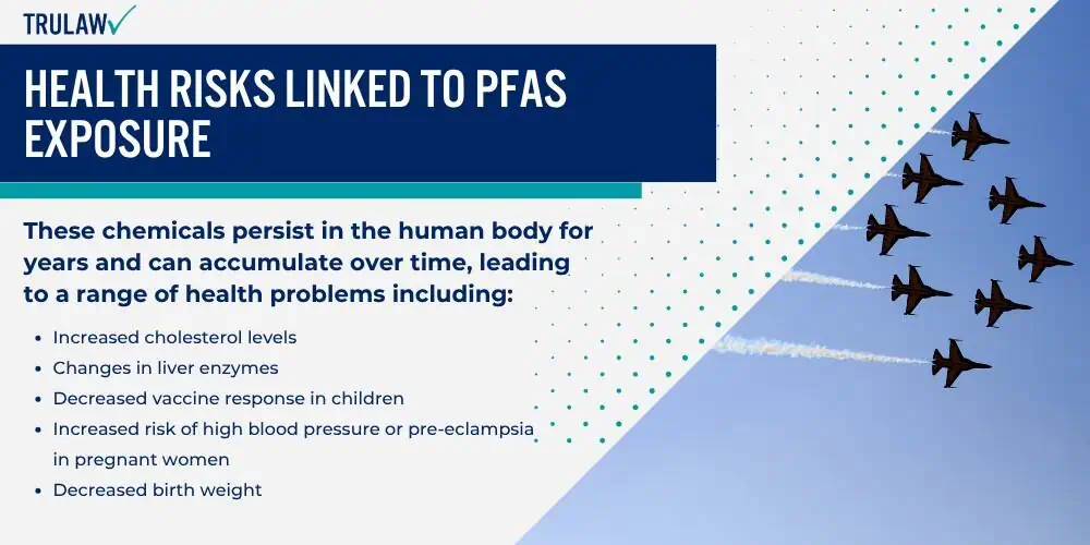 Health Risks Linked to PFAS Exposure