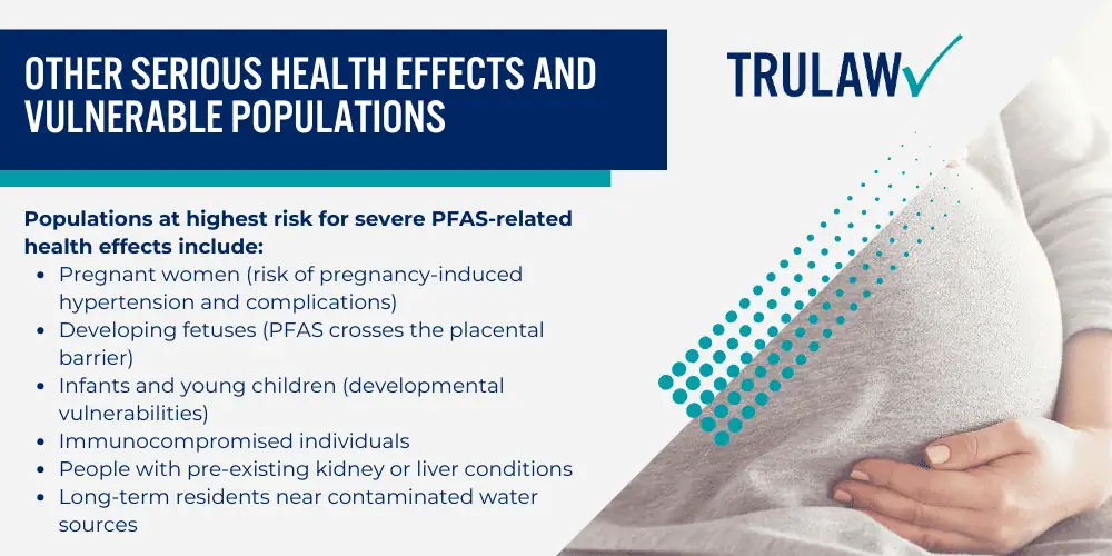 PFAS Contamination at Air Force Plant 6 in Tucson; The History of AFFF Use at Air Force Plant 6; Current Contamination Levels and Affected Areas; EPA Emergency Order and Air Force Response; Health Risks Associated with PFAS Exposure from Air Force Plant 6; Cancers and Major Health Conditions Linked to PFAS; Other Serious Health Effects and Vulnerable Populations