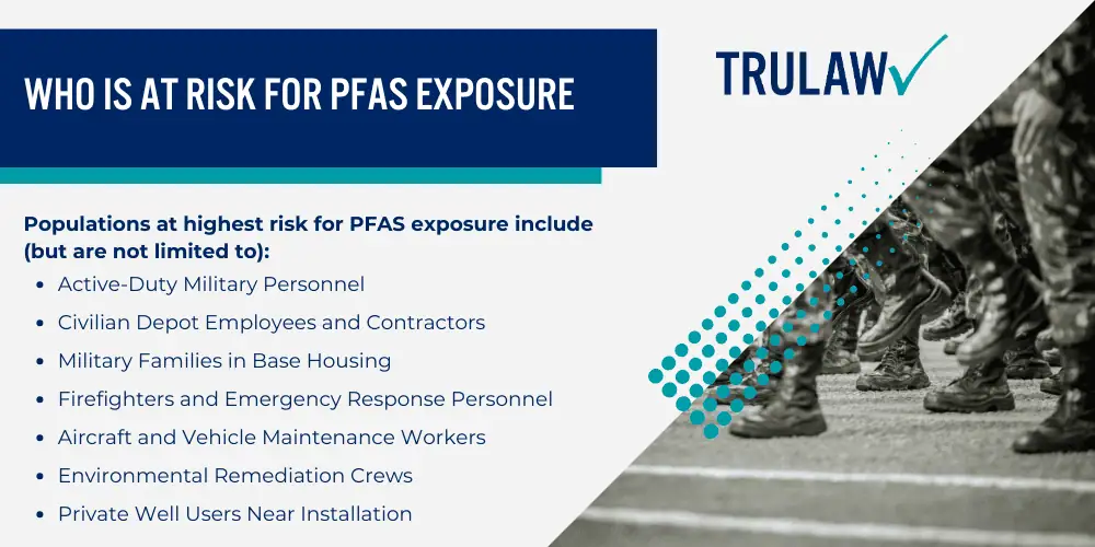 PFAS Contamination at Tobyhanna Army Depot; Sources of PFAS Exposure at the Facility; Who Is at Risk for PFAS Exposure