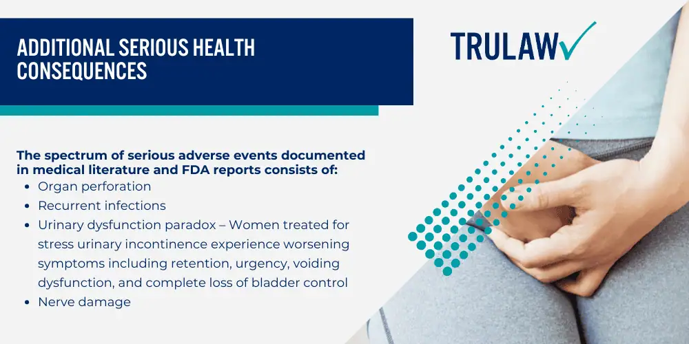 Boston Scientific Vaginal Mesh Devices and Their Intended Medical Purpose; Boston Scientific Vaginal Mesh Devices and Their Intended Medical Purpose; Medical Complications Associated with Boston Scientific Mesh Implants; Mesh Erosion and Exposure Complications; Chronic Pain and Quality of Life Impact; Additional Serious Health Consequences