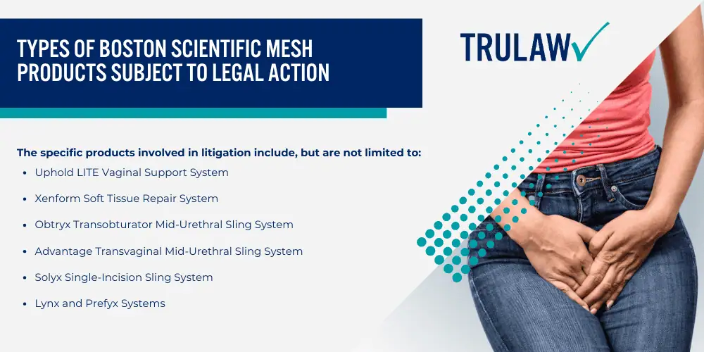 Boston Scientific Vaginal Mesh Devices and Their Intended Medical Purpose; Boston Scientific Vaginal Mesh Devices and Their Intended Medical Purpose