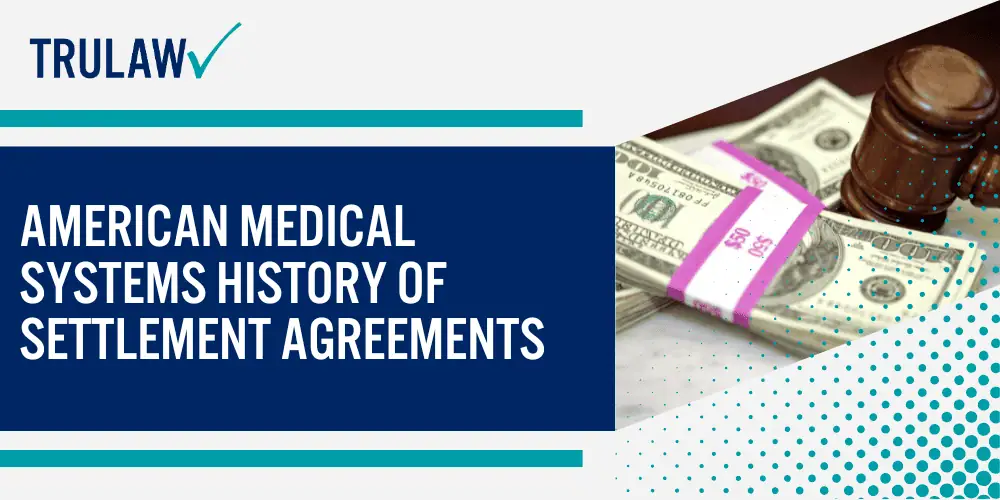 American Medical Systems History of Settlement Agreements