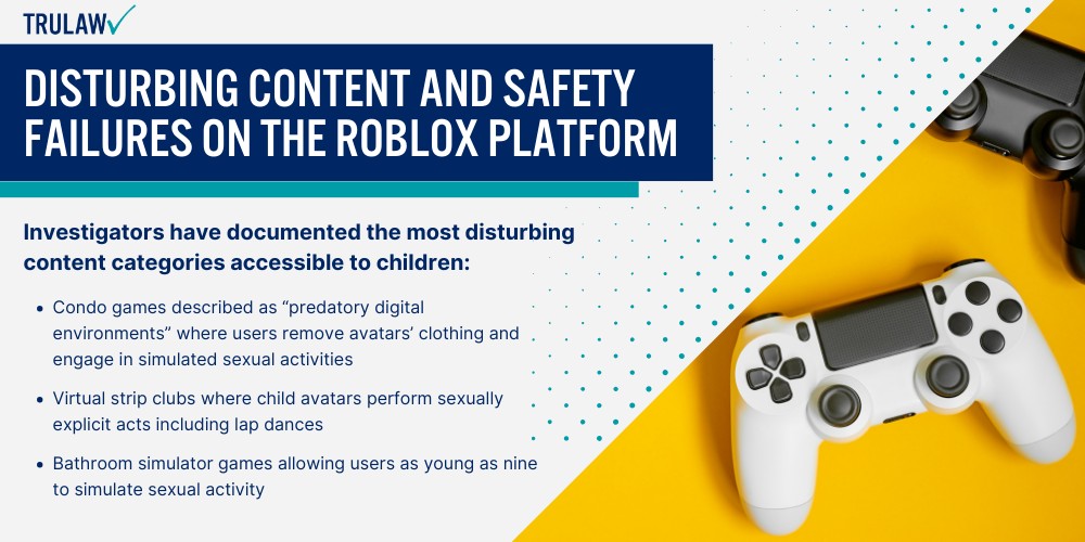 Disturbing Content and Safety Failures on the Roblox Platform