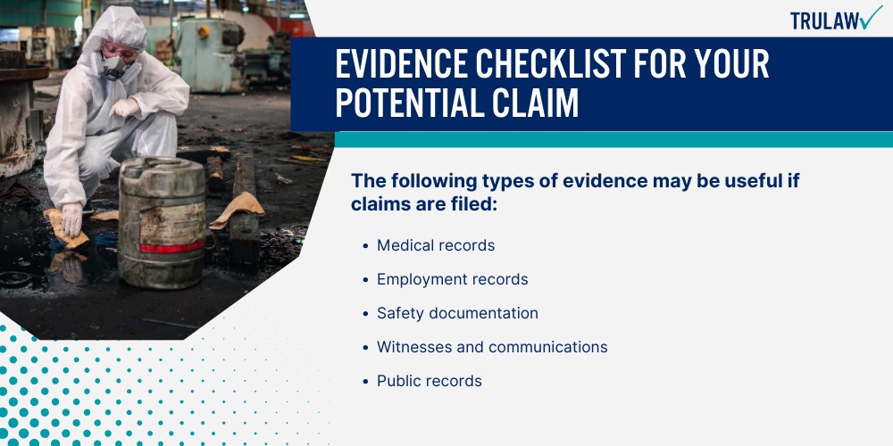 Evidence Checklist for Your Potential Claim