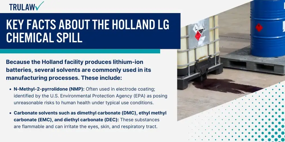 Key Facts About the Holland LG Chemical Spill