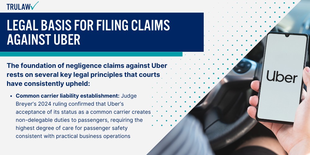 Legal Basis for Filing Claims Against Uber