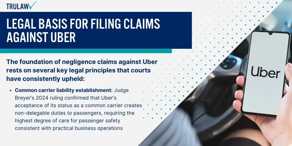 Legal Basis for Filing Claims Against Uber