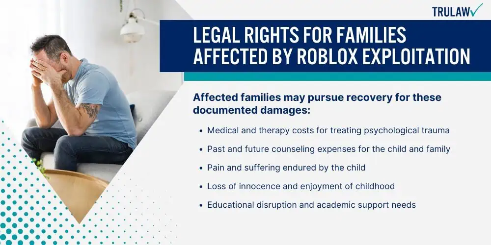 Legal Rights for Families Affected by Roblox Exploitation
