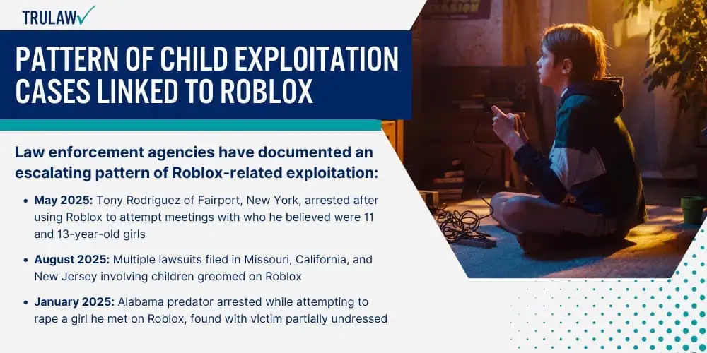 Pattern of Child Exploitation Cases Linked to Roblox