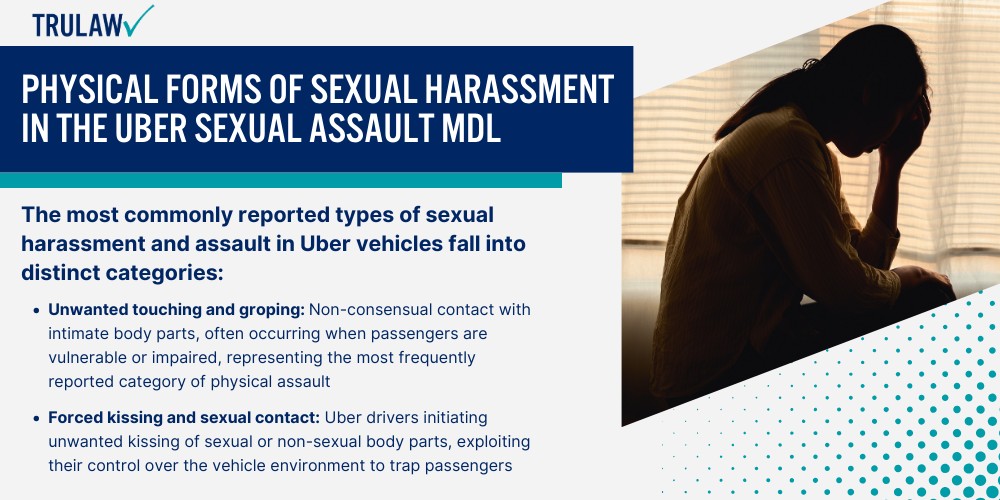 Physical Forms of Sexual Harassment In the Uber Sexual Assault MDL
