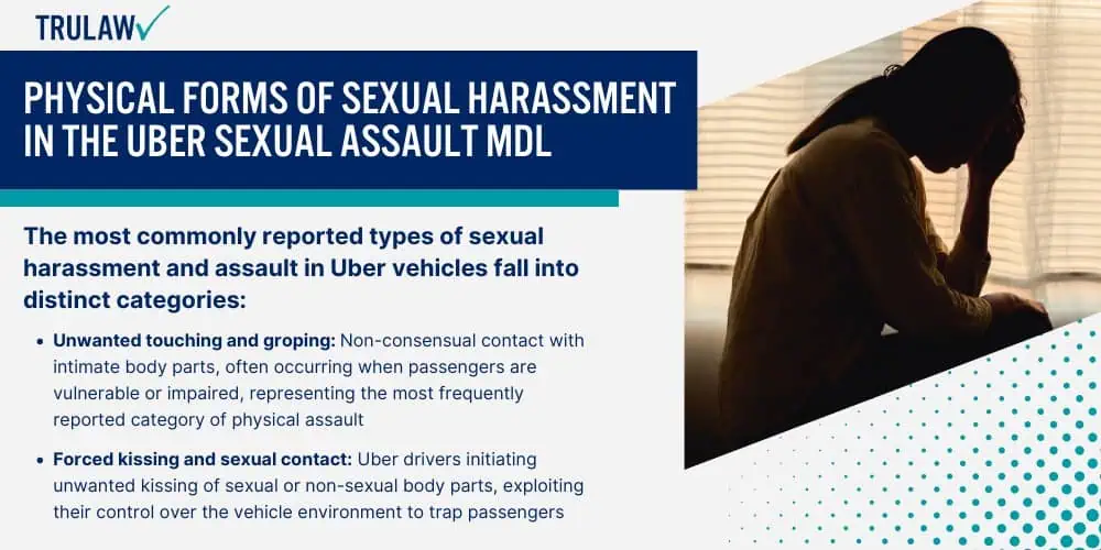 Physical Forms of Sexual Harassment In the Uber Sexual Assault MDL