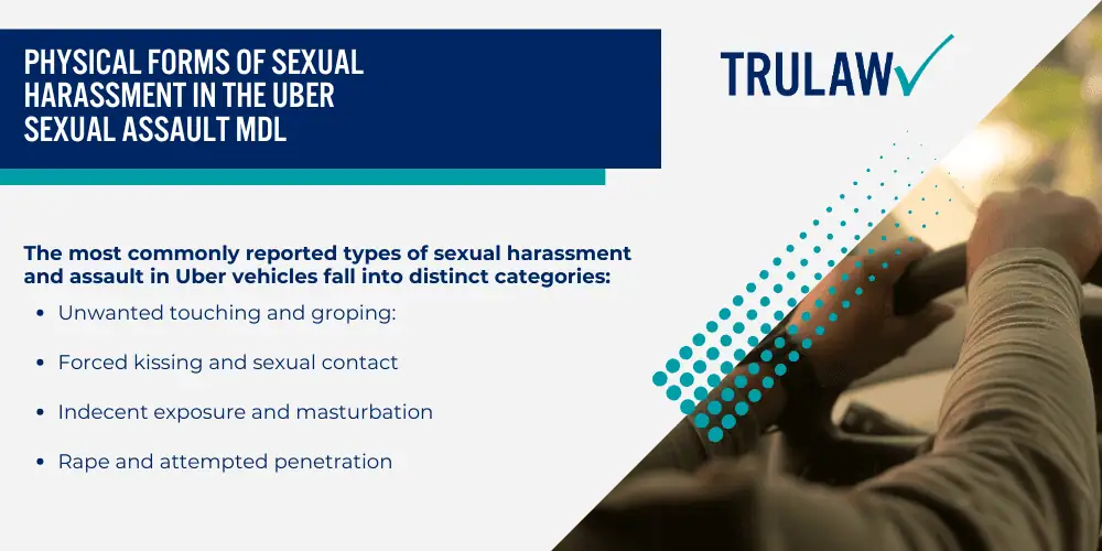 Physical Forms of Sexual Harassment In the Uber Sexual Assault MDL