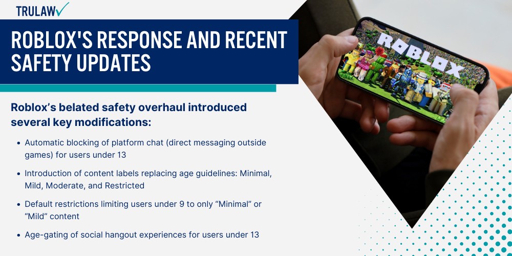 Roblox's Response and Recent Safety Updates