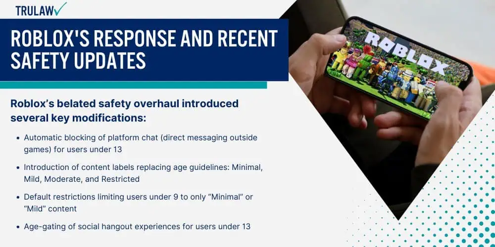 Roblox's Response and Recent Safety Updates