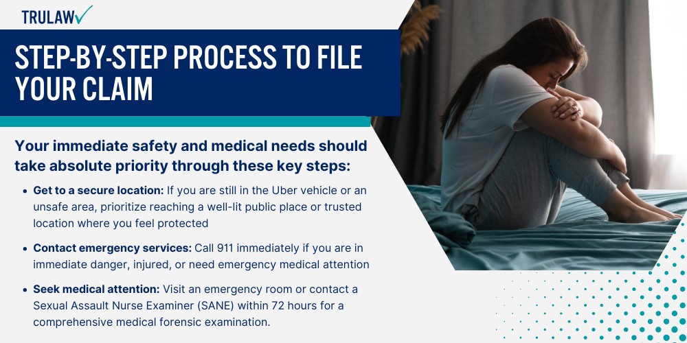 Step-by-Step Process to File Your Claim