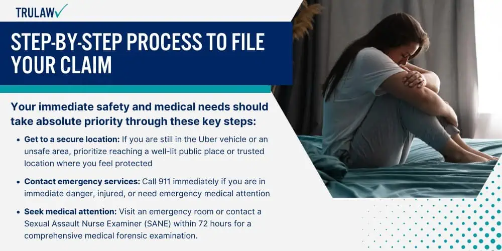 Step-by-Step Process to File Your Claim