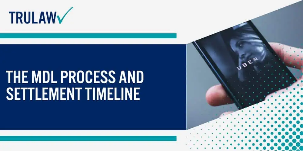 Projected Settlement Tiers for Uber Sexual Assault Cases; How are Settlements Determined in Sexual Assault Cases; Key Factors Determining Settlement Values; How Settlement Amounts Are Calculated in the Uber MDL; The MDL Consolidation and Common Factual Questions; The MDL Process and Settlement Timeline