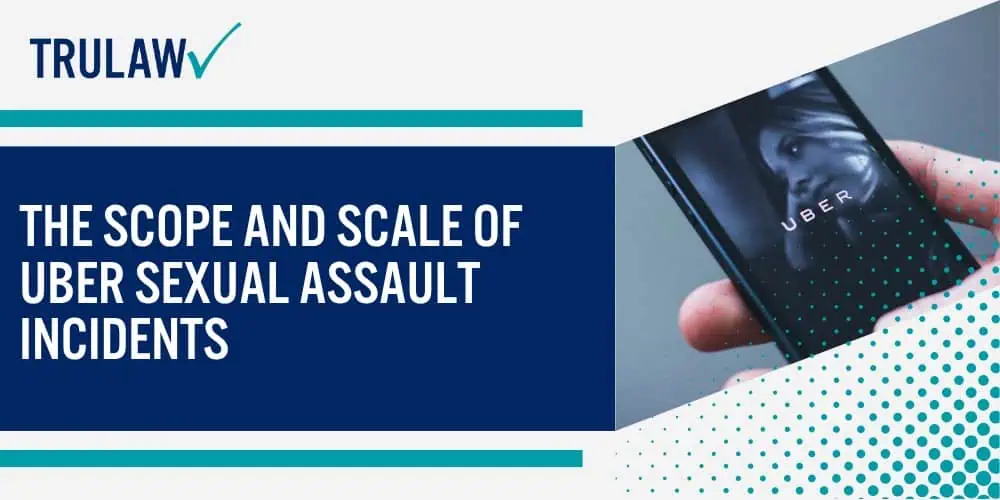 MDL 3084_ Uber Sexual Assault Cases Across the Country; What is an MDL and How Does It Work for Uber Sexual Assault Victims; The Scope and Scale of Uber Sexual Assault Incidents