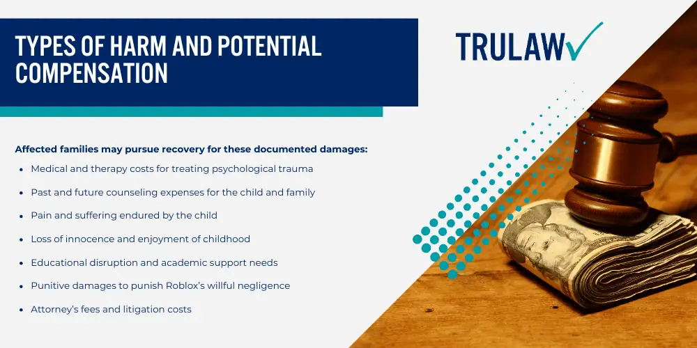 Louisiana Attorney General Files Groundbreaking Lawsuit Against Roblox; Key Allegations in the Louisiana Lawsuit; Disturbing Content and Safety Failures on the Roblox Platform; Pattern of Child Exploitation Cases Linked to Roblox; Roblox's Response and Recent Safety Updates; Legal Rights for Families Affected by Roblox Exploitation; Types of Harm and Potential Compensation