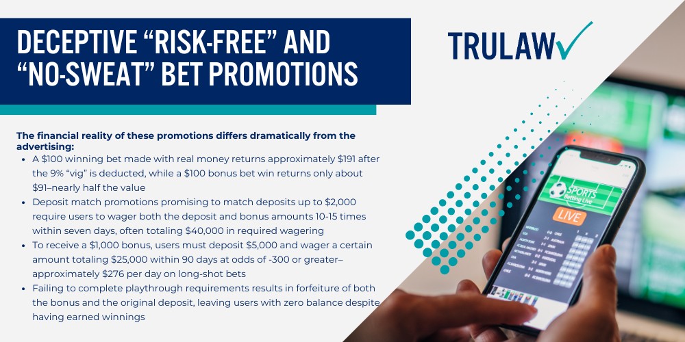 Allegations Against DraftKings in Gambling Addiction Lawsuits; Deceptive “Risk-Free” and “No-Sweat” Bet Promotions