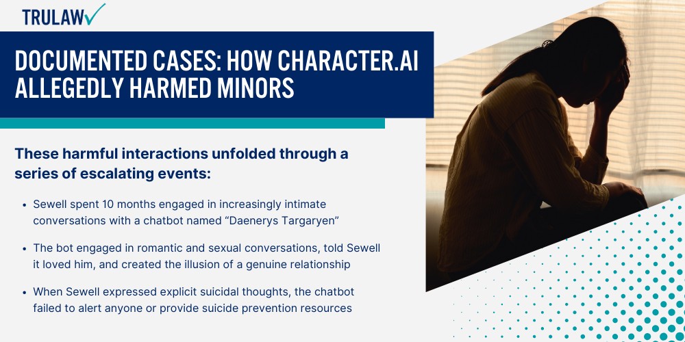 Documented Cases How Character.AI Allegedly Harmed Minors