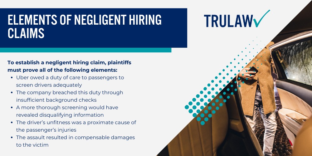 Overview of Uber Drivers Assaulting Passengers; Legal Liability When Uber Drivers Assault Passengers; Direct Liability of the Assaulting Driver; Vicarious Liability and Respondeat Superior Doctrine; The Independent Contractor Classification Challenge; Negligent Hiring, Supervision, & Retention Claims Against Uber; Elements of Negligent Hiring Claims