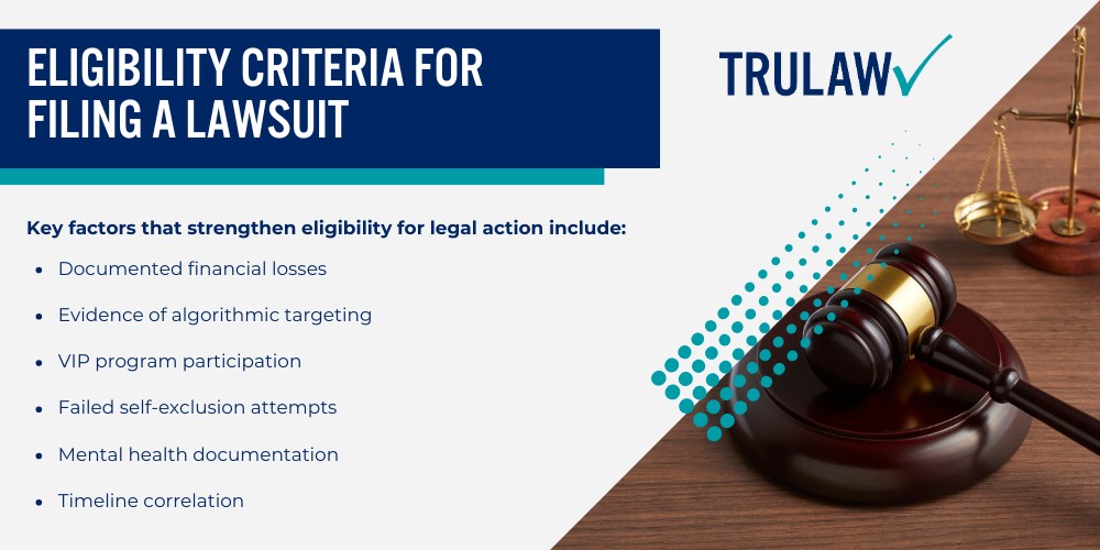 Recent Legal Developments in FanDuel Online Sports Betting Litigation; How FanDuel Allegedly Contributed to Gambling Addiction; Recent Legal Developments in FanDuel Online Sports Betting Litigation; How FanDuel Allegedly Contributed to Gambling Addiction; Predatory App Design Features; Misleading Promotional Tactics; Individuals Who May Qualify for a FanDuel Lawsuit; Eligibility Criteria for Filing a Lawsuit